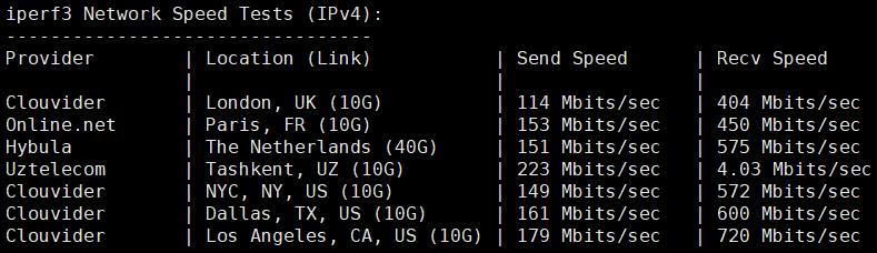 主机测评:童话镇怎么样?newtudou新加坡BGP中国大陆优化线路VPS测评分析,新加坡原生IP,解锁奈飞/TikTok流媒体