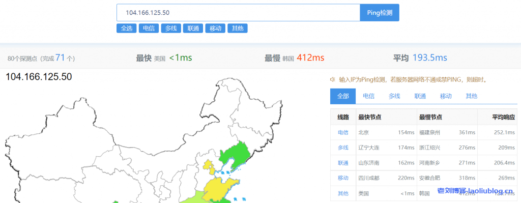 主机测评:JustHost怎么样?JustHost美国洛杉矶VPS简单测评分享