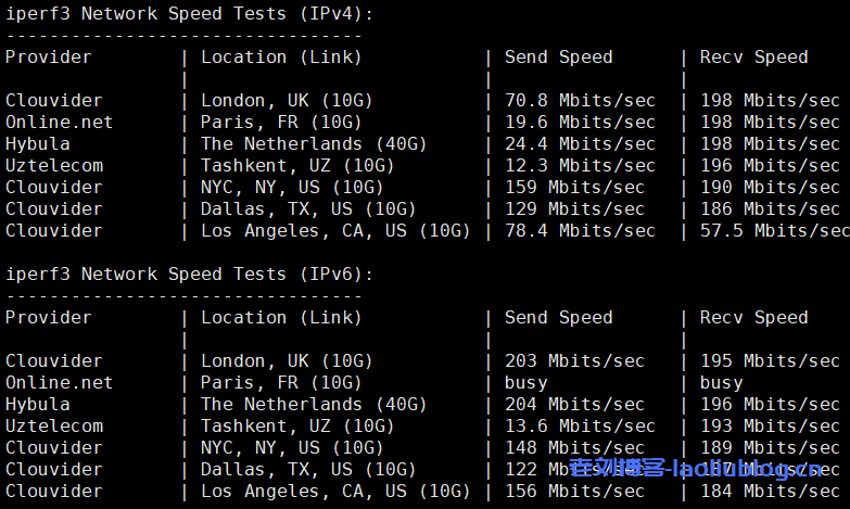 主机测评:JustHost怎么样?JustHost芬兰赫尔辛基VPS简单测评分享