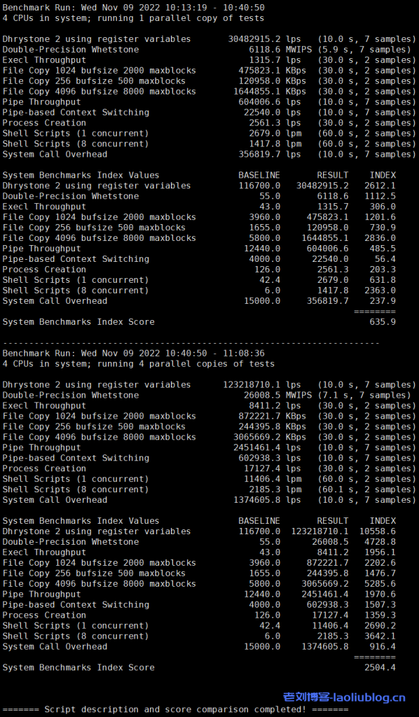 主机测评:JustHost怎么样?JustHost芬兰赫尔辛基VPS简单测评分享