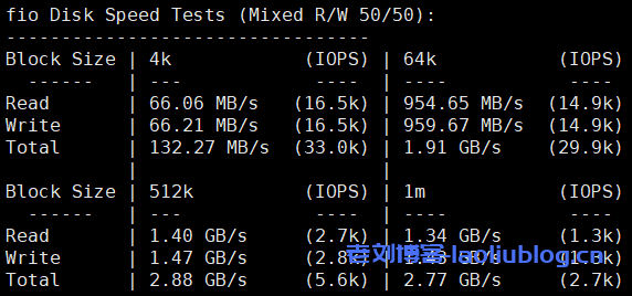 RackNerd怎么样?RackNerd黑五活动年付$10.28美国便宜VPS测评分享,美国原生IP,解锁美区TikTok流媒体