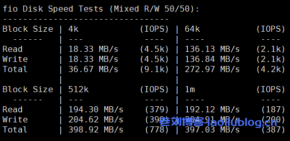 艾云VPS怎么样?艾云美国西雅图4837特价服务器测评分享,美国原生IP,解锁奈飞视频,免费20Gbps DDoS防御