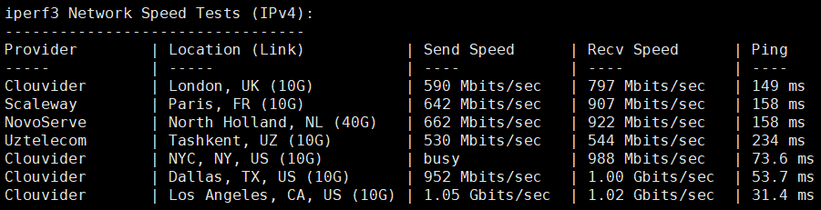 艾云VPS怎么样?艾云美国西雅图4837特价服务器测评分享,美国原生IP,解锁奈飞视频,免费20Gbps DDoS防御
