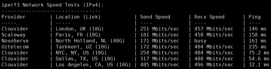 艾云双12活动套餐VPS测评,美国西雅图原生IP VPS,解锁奈飞/TikTok流媒体,三网4837回程/NCP去程