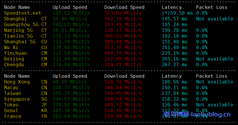 艾云双12活动套餐VPS测评,美国西雅图原生IP VPS,解锁奈飞/TikTok流媒体,三网4837回程/NCP去程