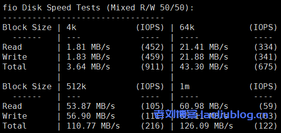 NETfront香港VPS怎么样?香港原生IP VPS,电信联通移动三网直连,低延迟64.8ms,解锁港区全部流媒体