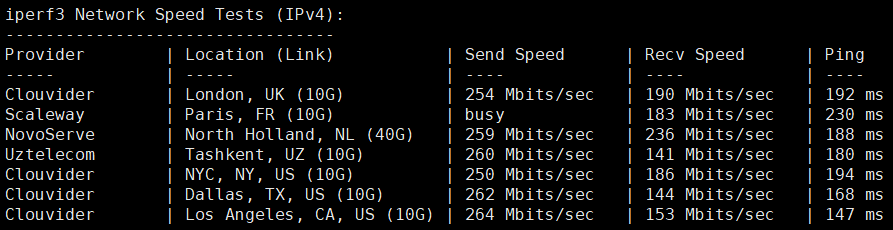 NETfront香港VPS怎么样?香港原生IP VPS,电信联通移动三网直连,低延迟64.8ms,解锁港区全部流媒体