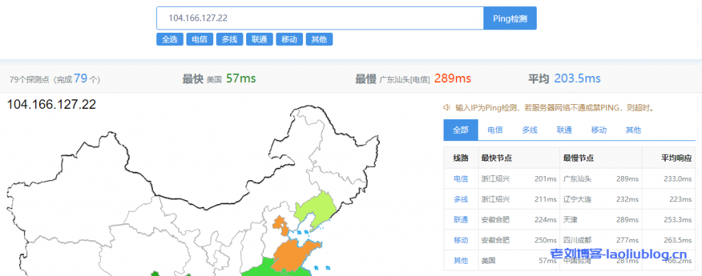 主机测评:JustHost怎么样?JustHost加拿大多伦多VPS简单测评分享