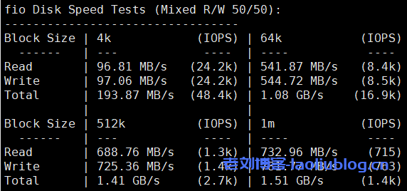 VoLLcloud怎么样?VoLLcloud香港CMI VPS测评:香港原生IP,解锁奈非/迪士尼,三网直连,回程三网CMI,网络延迟84.9ms