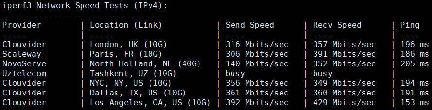 VoLLcloud怎么样?VoLLcloud香港CMI VPS测评:香港原生IP,解锁奈非/迪士尼,三网直连,回程三网CMI,网络延迟84.9ms