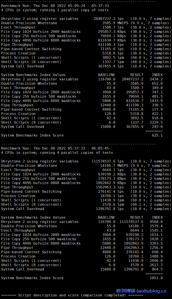 最新Linux VPS主机性能速度测试脚本汇总,Yabs、Bench、SuperBench、ZBench、LemonBench、Nench、UnixBench.sh等