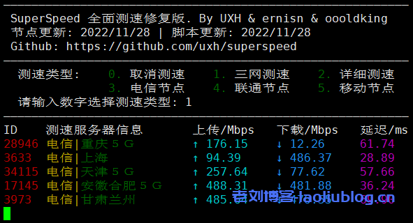 最新Linux VPS主机性能速度测试脚本汇总,Yabs、Bench、SuperBench、ZBench、LemonBench、Nench、UnixBench.sh等