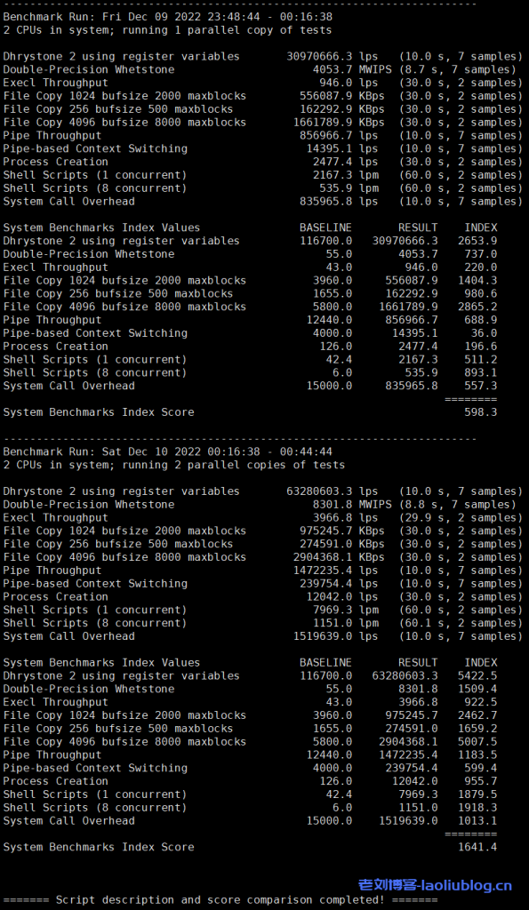 浅月云怎么样?浅月云香港|HGC Fixed|VPS测评:HGC Fixed|2C2G|300M|共享带宽,香港原生IP,解锁奈菲/迪士尼