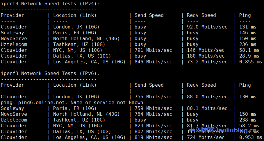 CubeCloud怎么样?年付299元的魔方云双12活动VPS【洛杉矶CU4837 - 0.5G】简单测评分享