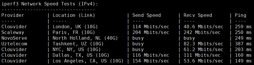 ReCloud台湾TFN主机测评:2c2g 500M不限制流量VPS,台湾原生IP,电信联通移动三网大陆优化,解锁所有台湾流媒体!