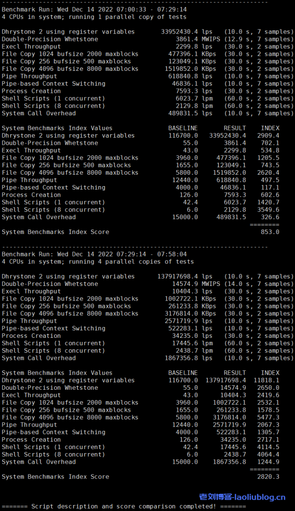 主机测评之Justhost香港VPS,看看Justhost新上线的香港VPS性能怎么样?