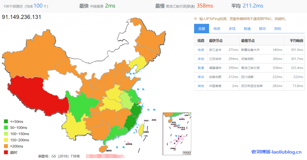主机测评之Justhost香港VPS,看看Justhost新上线的香港VPS性能怎么样?