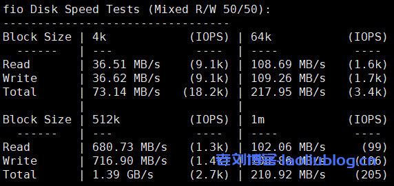 主机测评之Justhost香港VPS,看看Justhost新上线的香港VPS性能怎么样?