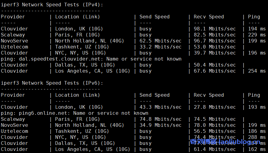 主机测评之Justhost香港VPS,看看Justhost新上线的香港VPS性能怎么样?