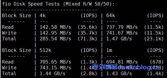 Justhost怎么样?国外主机测评之Justhost拉脱维亚里加VPS测评分析