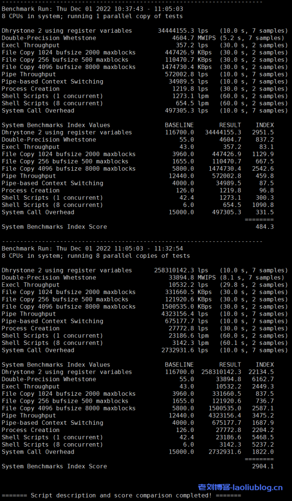 MikuCloud怎么样?MikuCloud香港HGC商宽 500M 8C8G 香港原生静态IP VPS测评:电信联通优异,解锁全部香港流媒体