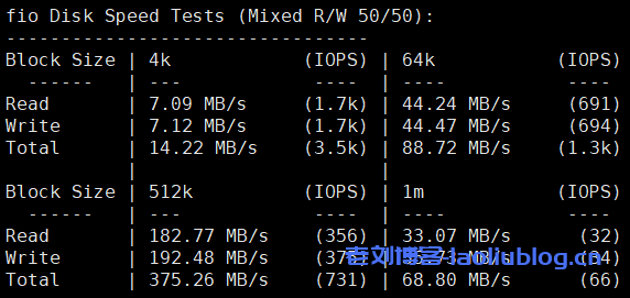 MikuCloud怎么样?MikuCloud香港HGC商宽 500M 8C8G 香港原生静态IP VPS测评:电信联通优异,解锁全部香港流媒体