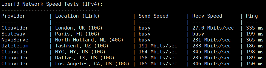 MikuCloud怎么样?MikuCloud香港HGC商宽 500M 8C8G 香港原生静态IP VPS测评:电信联通优异,解锁全部香港流媒体