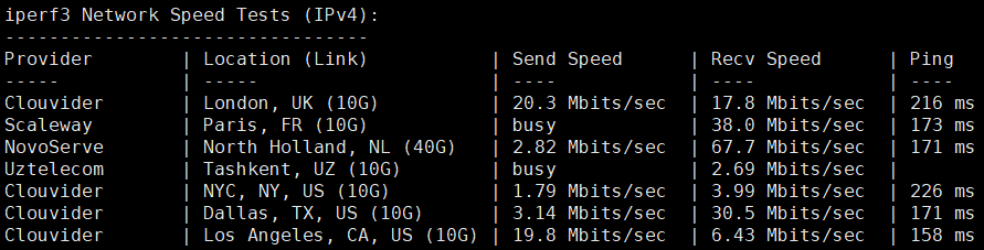 VMISS怎么样?VMISS香港VPS测评:CN2+BGP线路,解锁奈菲/迪士尼流媒体,电信联通回程走联通4837,移动回程走移动CMI