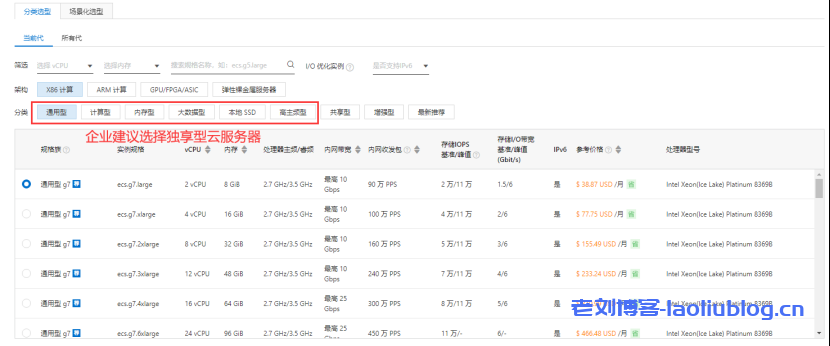 阿里云服务器配置怎么选？新手指南和教程-老刘博客