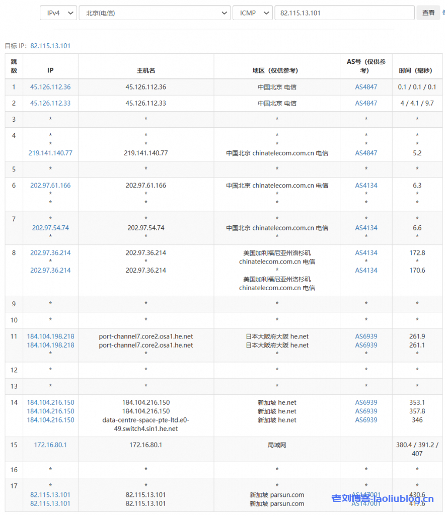 ReCloud怎么样?ReCloud新加坡流媒体解锁VPS测评,支持解锁澳洲迪士尼、tiktok、ChatGPT