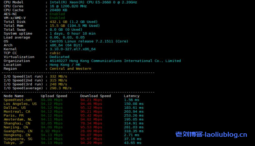 华纳云:香港纯国际大带宽服务器-独享100M-1000M大带宽,延迟低至30ms-4折优惠低至999元/月(含测评)
