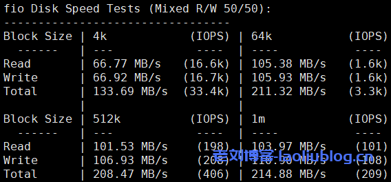Pia云香港VPS测评,香港超极速A型,CPU均为2692V2,纯CN2永不混线!支持解锁TikTok/ChatGPT