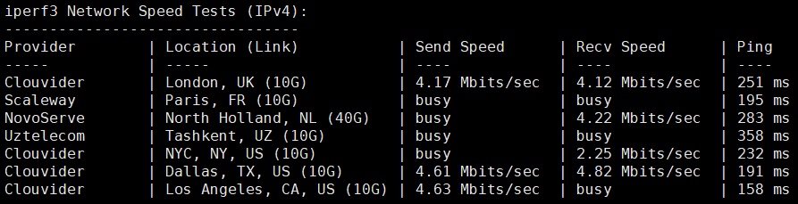 Pia云香港VPS测评,香港超极速A型,CPU均为2692V2,纯CN2永不混线!支持解锁TikTok/ChatGPT
