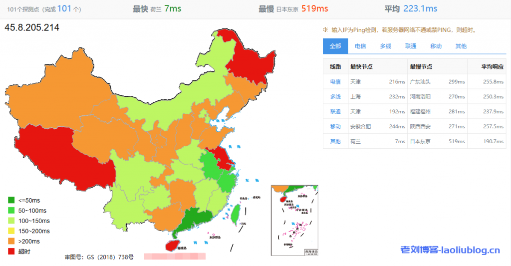 六六云怎么样?六六云英国伦敦机房VPS测评分享,英国原生IP,支持解锁tiktok和chatgpt