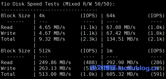 六六云怎么样?六六云英国伦敦机房VPS测评分享,英国原生IP,支持解锁tiktok和chatgpt