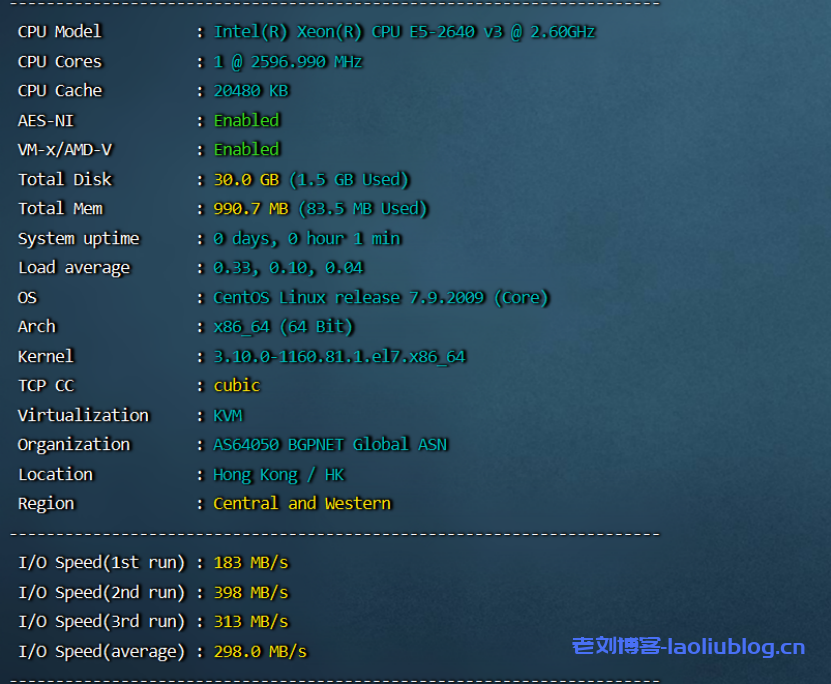 莱卡云怎么样?莱卡云香港CN2 GIA 五网CN2优化VPS测评分享-老刘博客