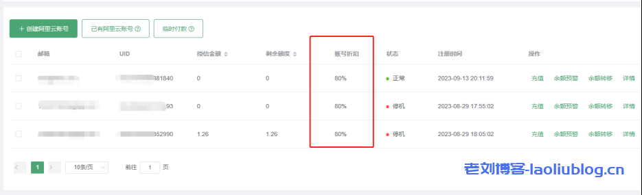 九河云:自助注册、充值、管理国际阿里云账号,无需等待人工,全程自助