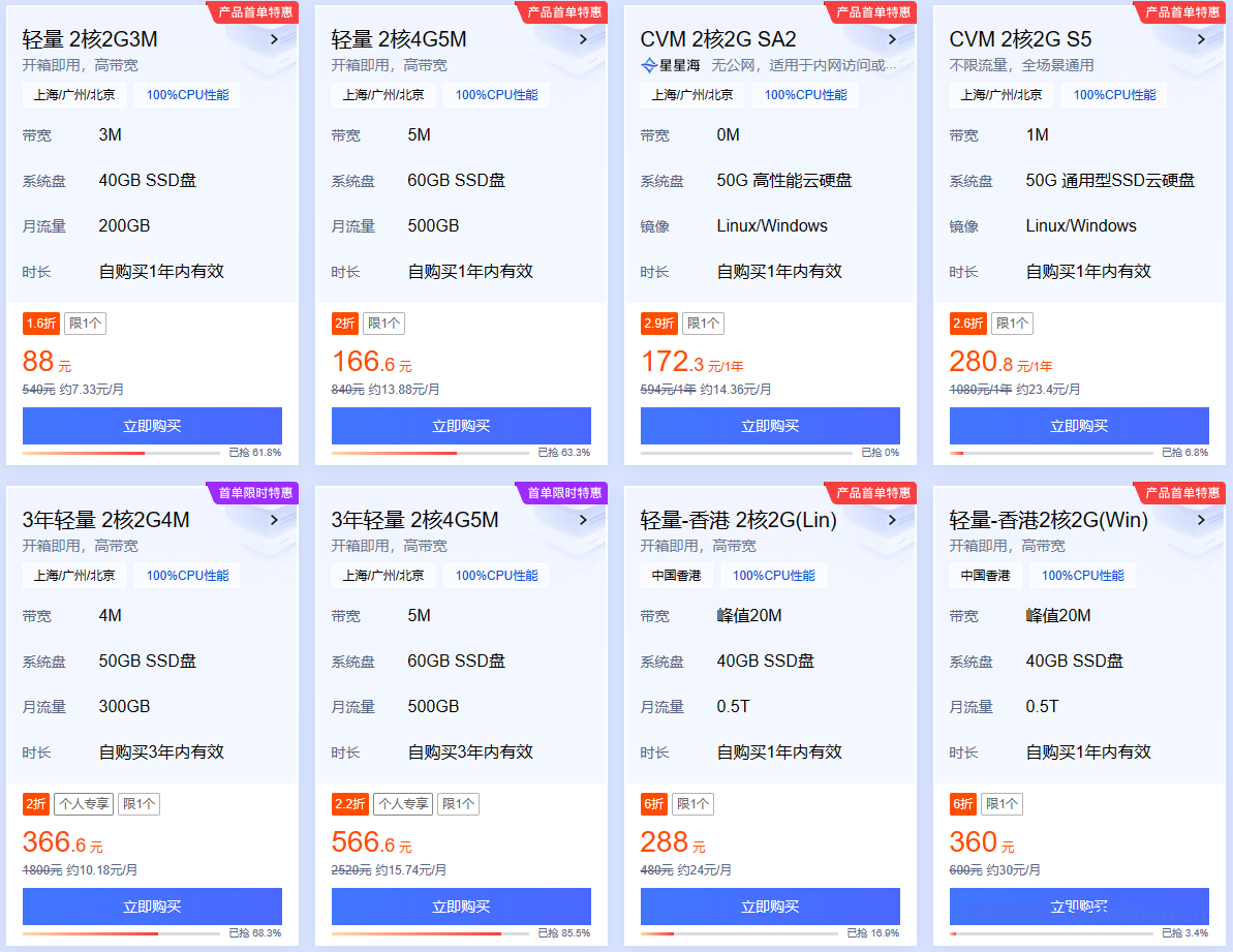 2023年腾讯云双十一云服务器年付88元起，领1111-8888元代金券-老刘博客