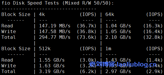 Lisahost丽萨主机怎么样?Lisahost美国AS4837线路VPS(原生IP/双ISP IP)简单测评分享