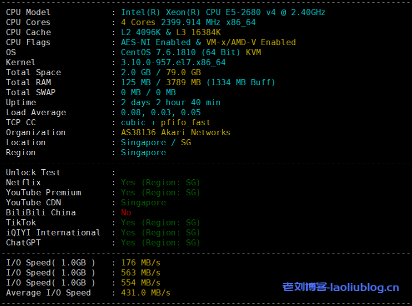 LisaHost丽萨主机怎么样？LisaHost新加坡ISP住宅原生IP VPS测评分享，适合中转使用-老刘博客