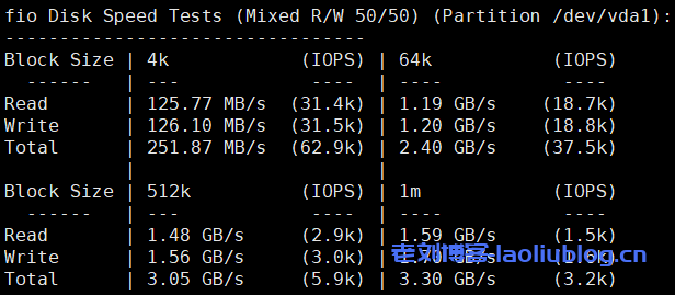 LisaHost丽萨主机怎么样?LisaHost新加坡ISP住宅原生IP VPS测评分享,适合中转使用
