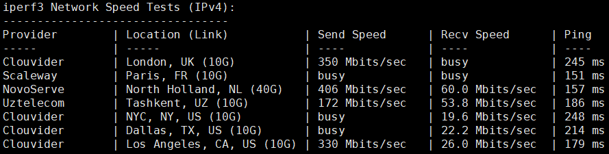 LisaHost丽萨主机怎么样?LisaHost新加坡ISP住宅原生IP VPS测评分享,适用中转适用
