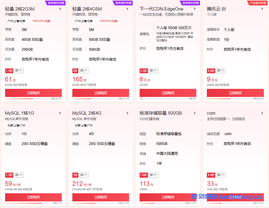 腾讯云2024新春采购节来啦!轻量云服务器新用户¥61/年起,老用户¥99/年起