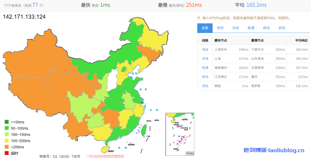 主机测评之RackNerd洛杉矶VPS:$52.49/年/4核4.5G/115GB SSD/20TB流量@1Gbps带宽,洛杉矶DC02机房