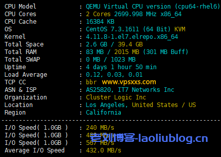搬瓦工VPS怎么样?BandwagonHost洛杉矶DC9机房测评:三网CN2 GIA直连,超低延迟,解锁Tiktok-老刘博客