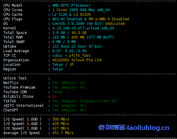 SurferCloud怎么样?SurferCloud日本轻量云VPS测评分享,匿名云服务器,支持U付款-老刘博客
