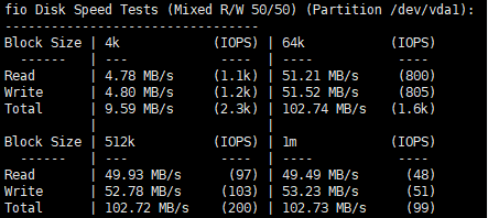 SurferCloud怎么样?SurferCloud印度孟买轻量云VPS测评分享,匿名云服务器,支持U付款