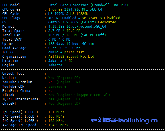 SurferCloud怎么样?SurferCloud印尼雅加达轻量云VPS测评分享,匿名云服务器,支持U付款-老刘博客