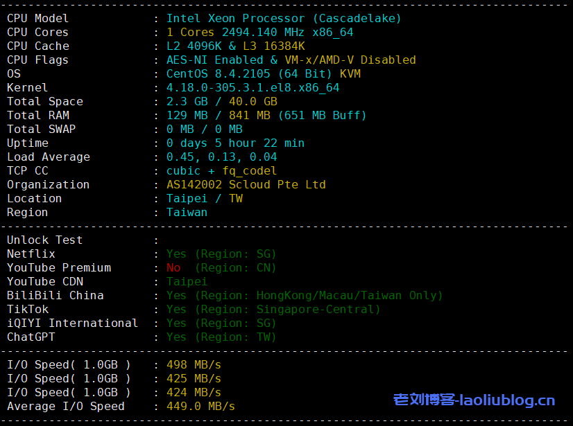 SurferCloud怎么样?SurferCloud台北轻量云VPS简单测评分享-老刘博客