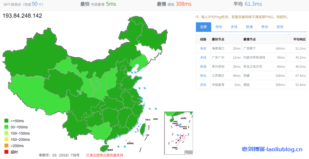 野草云怎么样?野草云香港华为云专线服务器测评分享